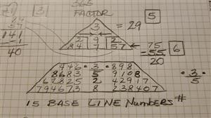 numerology value 
      calculator